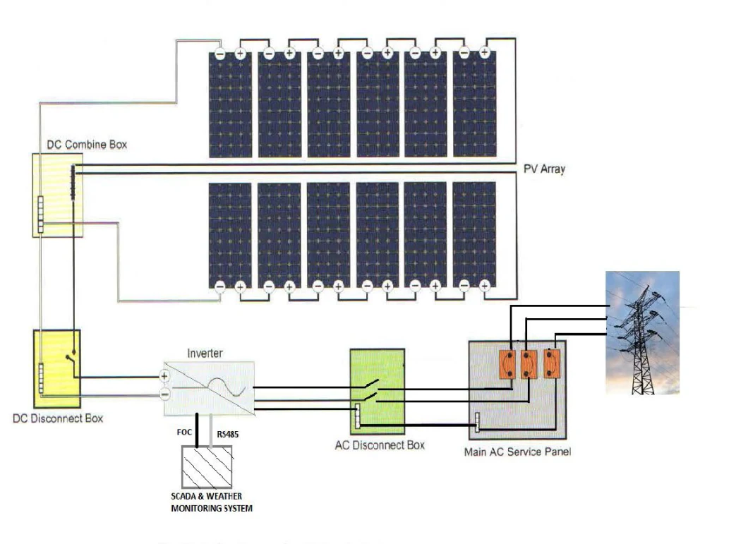 Autex Smart 10kw off Grid Solar Power System Solar System for Home Use