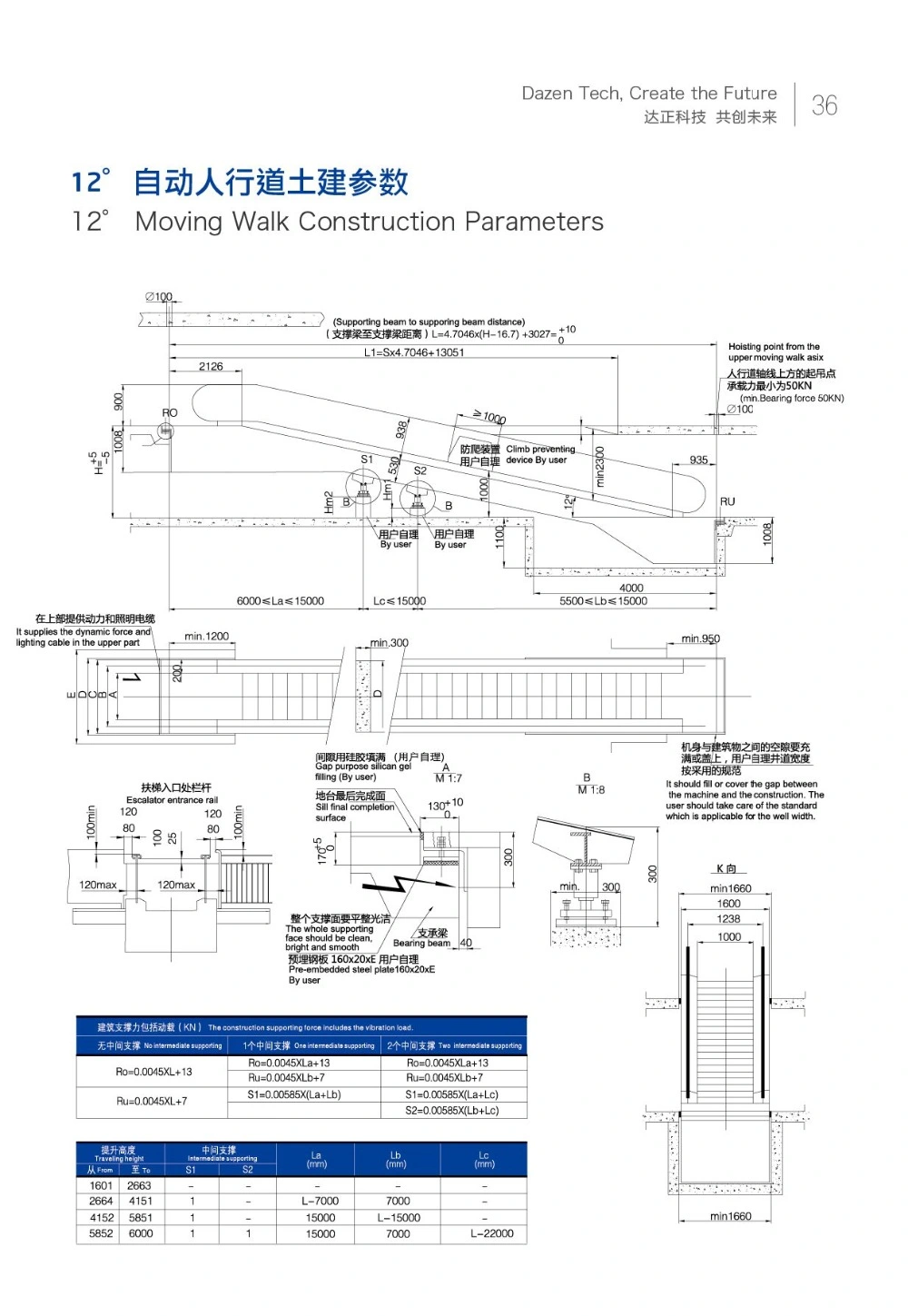 Mitsubishi Passenger Elevator Good Price